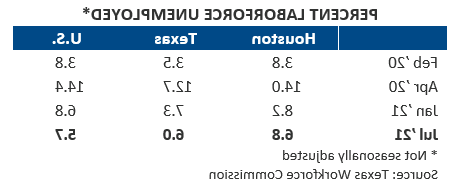 9月21日