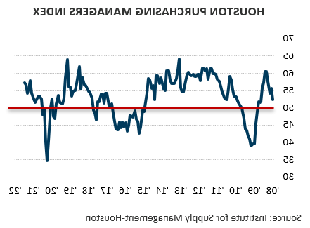 9月21日