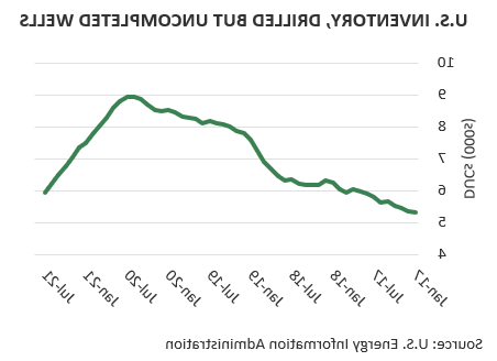 9月21日