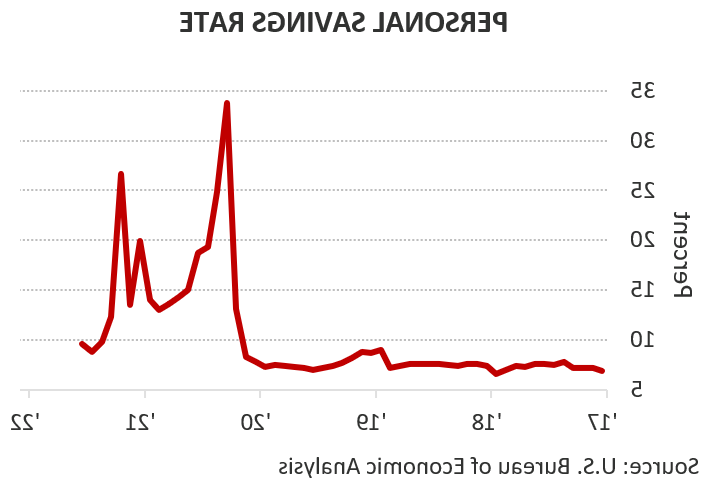 概览图2 10月21日